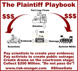 Plaintiff playbook