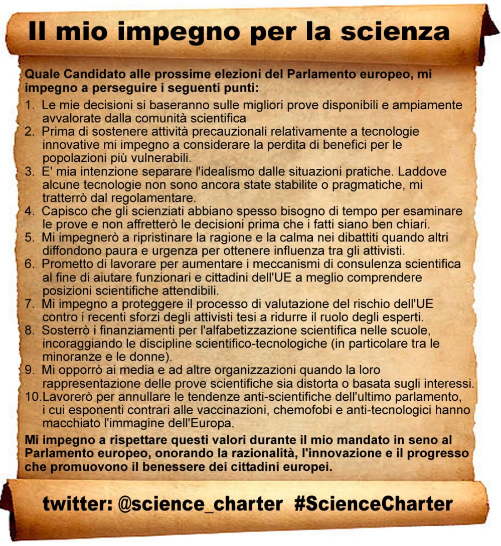 Italian Charter