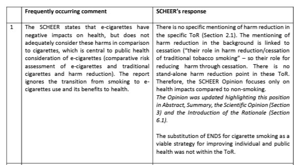 Righteous Risks Part 4: Vaporising e-cigarettes – The Risk-Monger